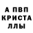 Кетамин VHQ Antonio Valverde
